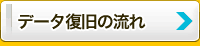 奈良でのデータ復旧の流れ