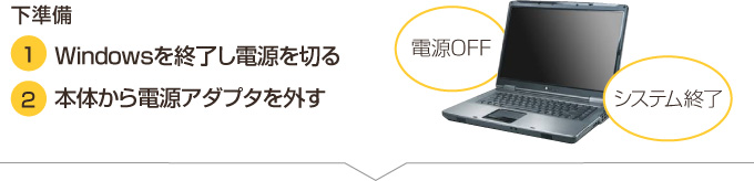 パソコン修理 奈良